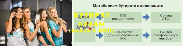 гашиш Белокуриха